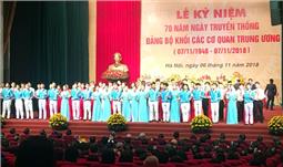 Đảng bộ Khối các cơ quan Trung ương kỷ niệm 70 năm Ngày truyền thống